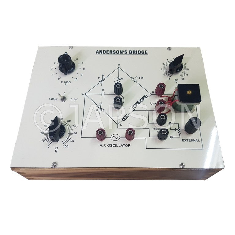 Anderson's Bridge Anderson's Bridge